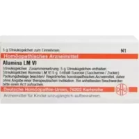 ALUMINA LM VI