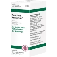 ACONITUM PENTARKAN