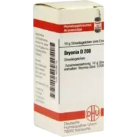 BRYONIA D200