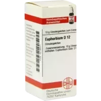 EUPHORBIUM D12