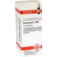 GLONOINUM C200