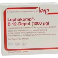 Lophakomp B12-Depot 1000mcg