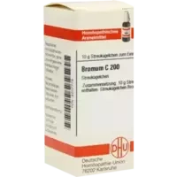 COLOCYNTHIS D200