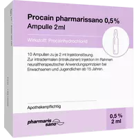 PROCAIN pharmarissano 0.5% Ampulle 2ml