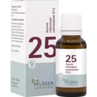 Biochemie Pflüger Glo Nr.25 Aurum chlor.natronD12