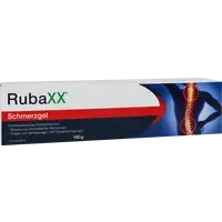 RubaXX Schmerzgel