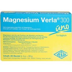 Abbildung klein von Magnesium Verla 300 Orange