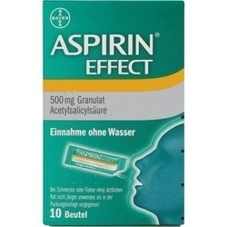 Abbildung klein von Aspirin Effect