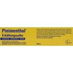 Abbildung klein von Pinimenthol Erk.Salbe Eucalyptus Kiefernnad.Mentho