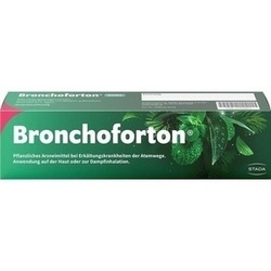Abbildung klein von Bronchoforton Salbe