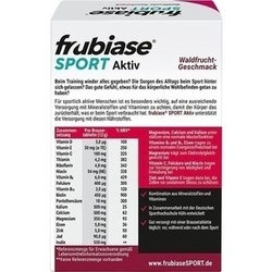 Abbildung klein von Frubiase Sport Waldfrucht