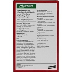 Abbildung klein von Advantage 250 Hund
