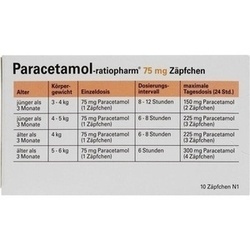 Abbildung klein von Paracetamol-Ratiopharm 75 Mg Zäpfchen