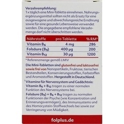 Abbildung klein von Folplus