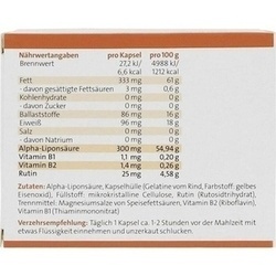 Abbildung klein von Reticap Dr
