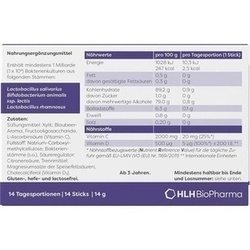 Abbildung klein von Dentasan Probioprotect