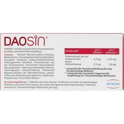 Abbildung klein von Daosin