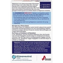 Abbildung klein von Doppelherz Magnesium 500 Depot System