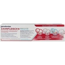 Abbildung klein von Parodontax Zahnfleisch+Sensitivität&frischer Atem