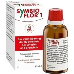 Abbildung klein von Symbioflor 1
