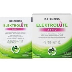 Abbildung klein von Dr.Theiss Elektrolüte Aktiv