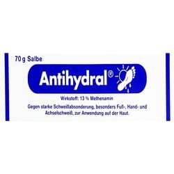 Abbildung klein von Antihydral