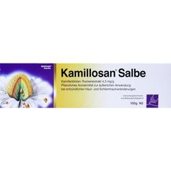 Abbildung klein von Kamillosan Salbe 