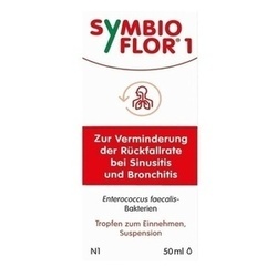 Abbildung klein von Symbioflor 1