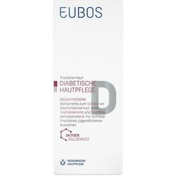 Abbildung klein von Eubos Diabetes Haut Gesicht