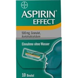 Abbildung klein von Aspirin Effect