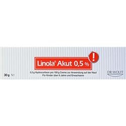 Abbildung klein von Linola Akut 0.5%