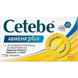 Abbildung klein von Cetebe Abwehr Plus