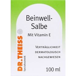 Abbildung klein von Dr.Theiss Beinwellsalbe