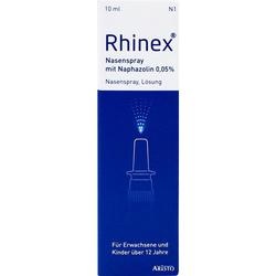 Abbildung klein von Rhinex Nasenspray Mit Naphazolin 0.05%