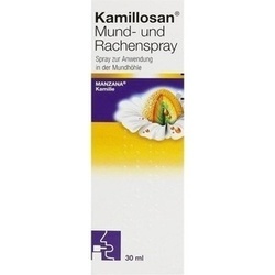 Abbildung klein von Kamillosan Mund-Und Rachenspray