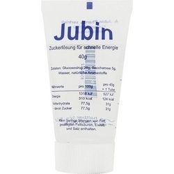 Abbildung klein von Jubin Zuckerlsung Die Schnelle Energie