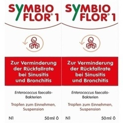 Abbildung klein von Symbioflor 1