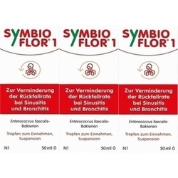 Abbildung klein von Symbioflor 1