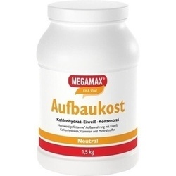 Abbildung klein von Megamax Aufbaukost Neutral