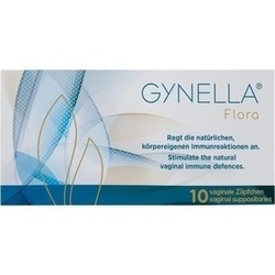 Abbildung klein von Gynella Flora