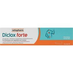 Abbildung klein von Diclox Forte 20 Mg/G Gel