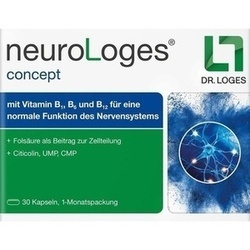 Abbildung klein von Neurologes Concept