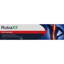 Abbildung klein von Rubaxx Schmerzgel