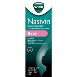 Abbildung klein von Wick Nasivin Dosiertropfer Ok Baby 0.1 Mg/Ml