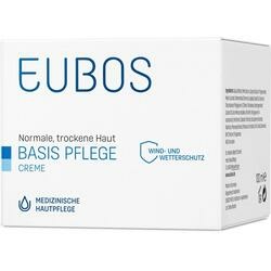 Abbildung klein von Eubos Creme