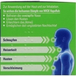 Abbildung klein von Wick Vaporub Erkltungssalbe