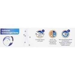 Abbildung klein von Voltaren Schmerzgel Forte 23.2mg/G
