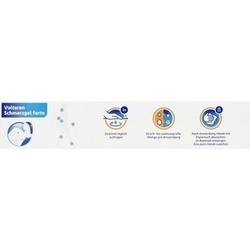 Abbildung klein von Voltaren Schmerzgel Forte 23.2mg/G