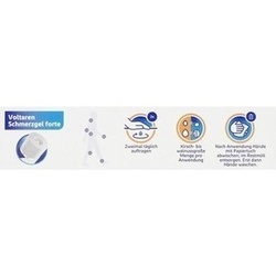 Abbildung klein von Voltaren Schmerzgel Forte 23.2mg/G Gel