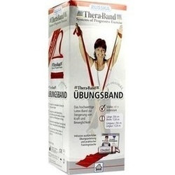 Abbildung klein von Thera-Band Travel 2.5m Mittel Stark Rot